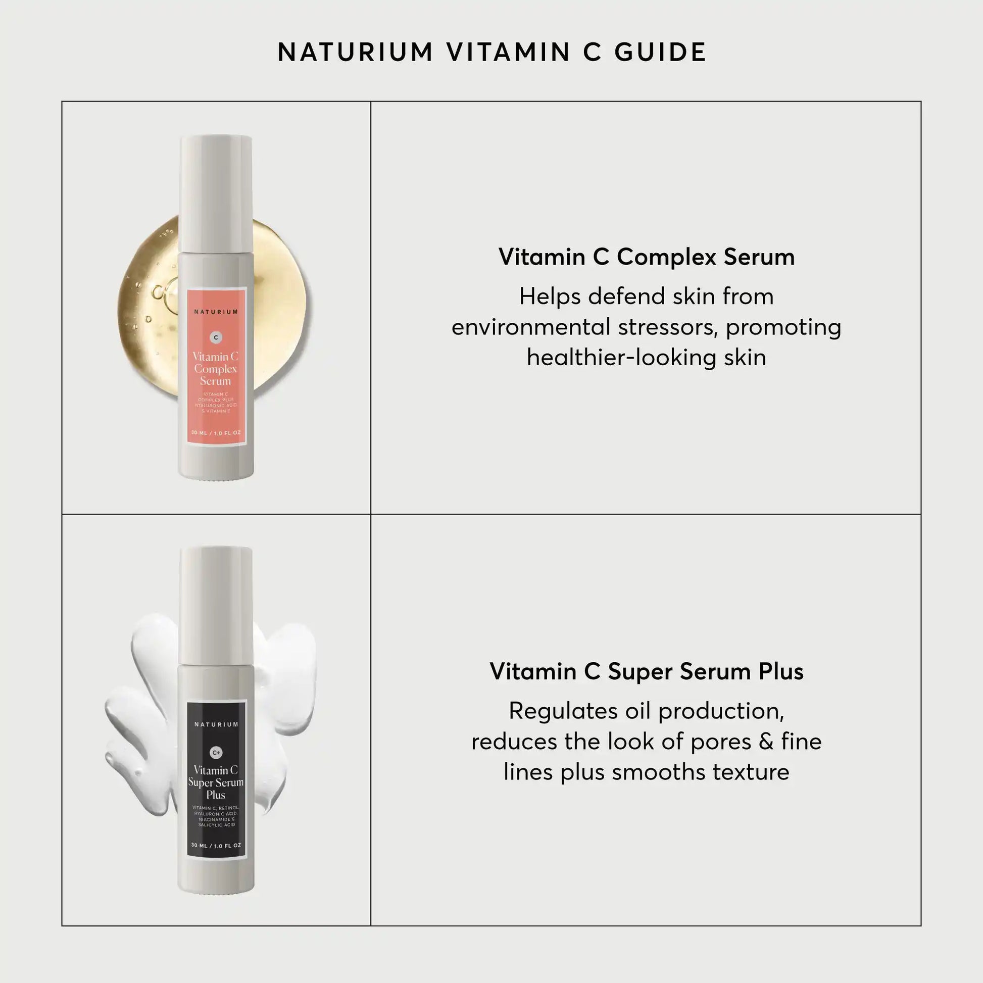 vitamin-c-super-serum-plus-r3 NATR-10032-Alt-Images-Vitamin-C-Super-Serum-Plus-08.webp