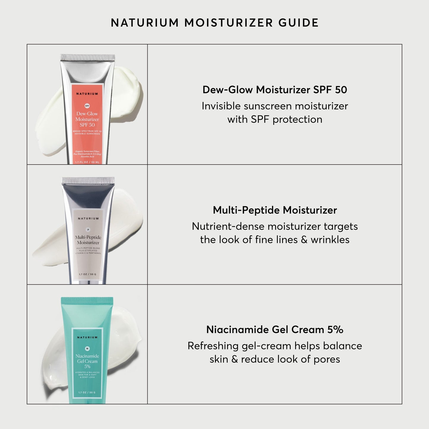 dew-glow-moisturizer-spf-50-m4 NATR-2026-Comparison-Charts-Moisturizers.jpg