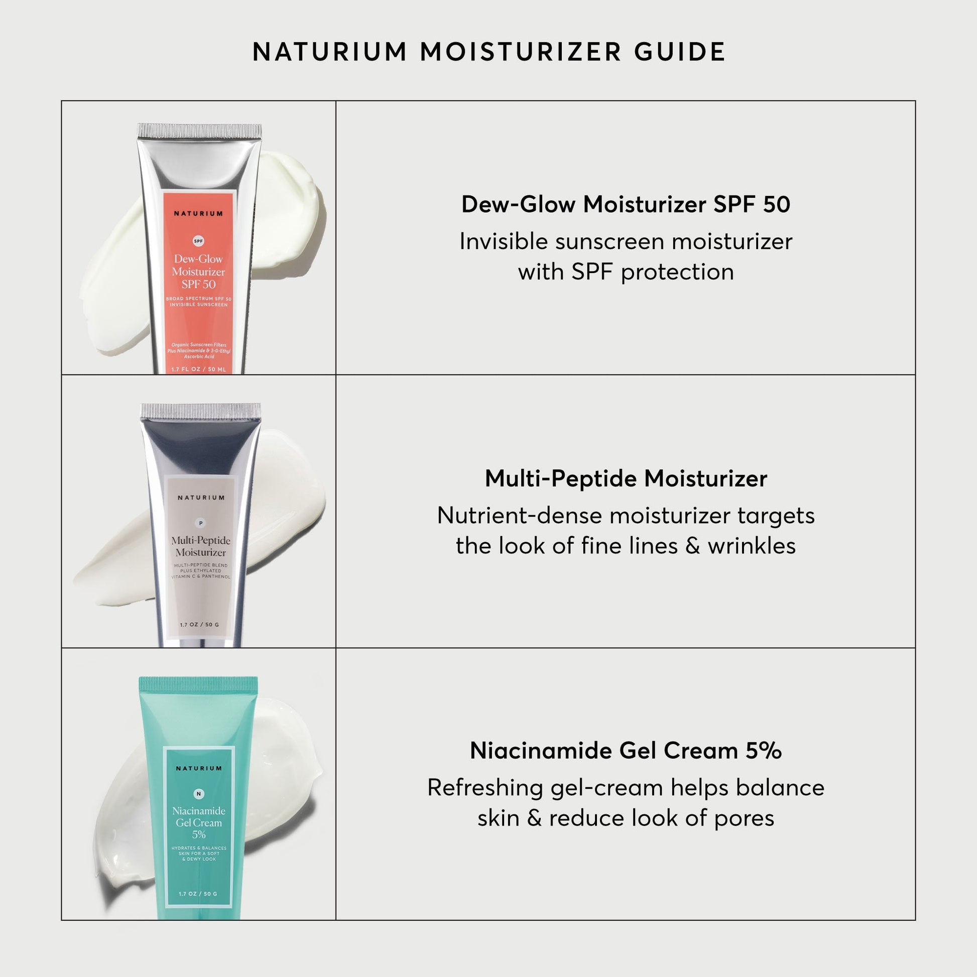 dew-glow-moisturizer-spf-50-m4 NATR-2026-Comparison-Charts-Moisturizers.jpg