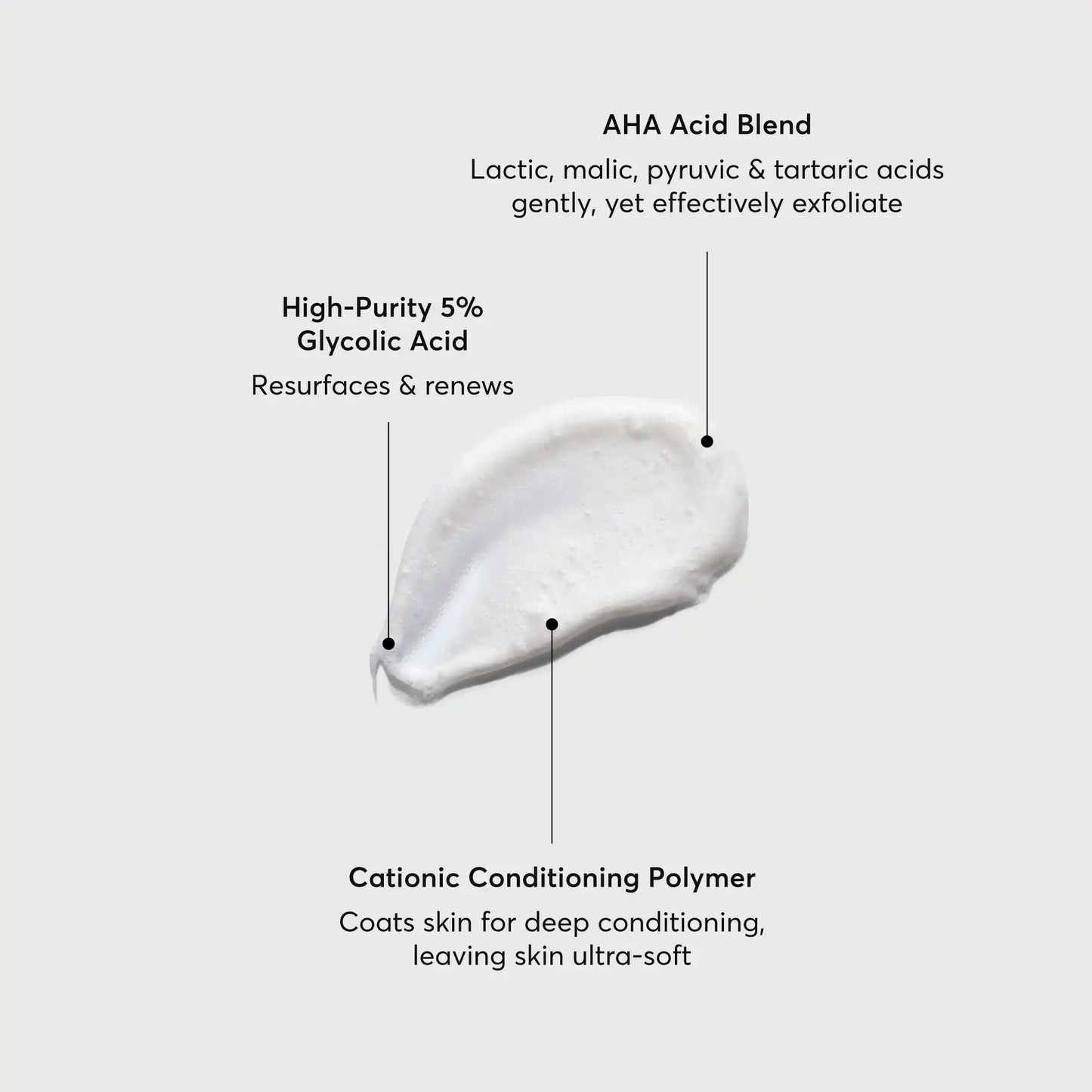 the-smoother-glycolic-acid-exfoliating-body-wash-u2 NATR-40002-Alt-Image-The-Smoother-Glycolic-Acid-Body-Wash-01.webp