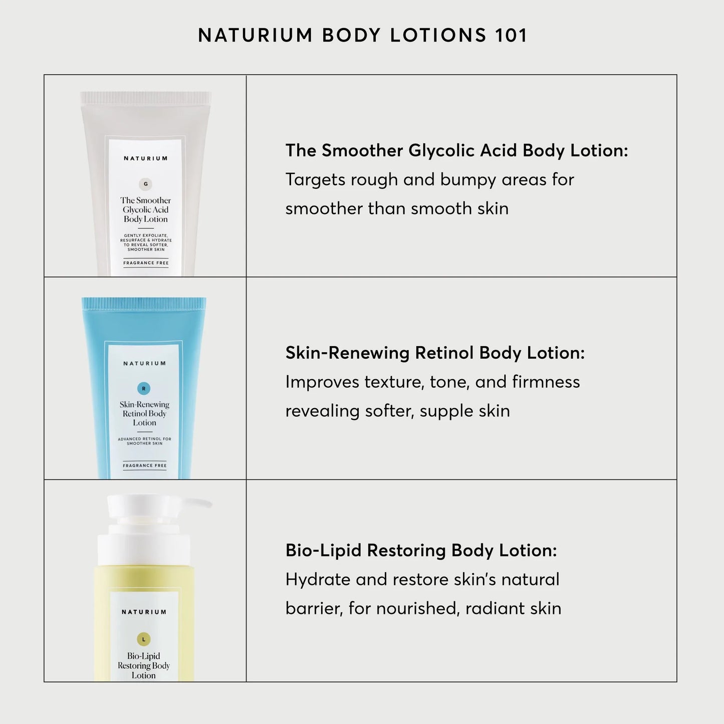 skin-renewing-retinol-body-lotion-jumbo-i8 NATR-40008-Alt-Images-Skin-Renewing-Retinol-Body-Lotion-05.webp