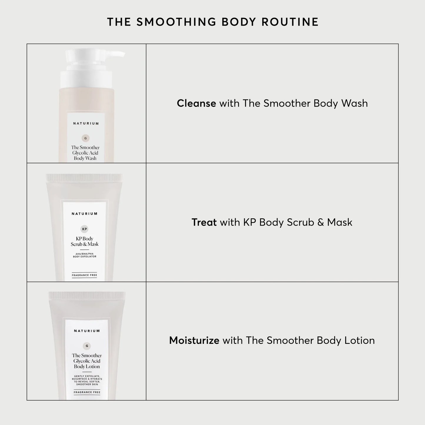 kp-body-scrub-and-mask-travel-size-h0 NATR-40011-Alt-Images-KP-Body-Scrub-_-Mask-05.webp