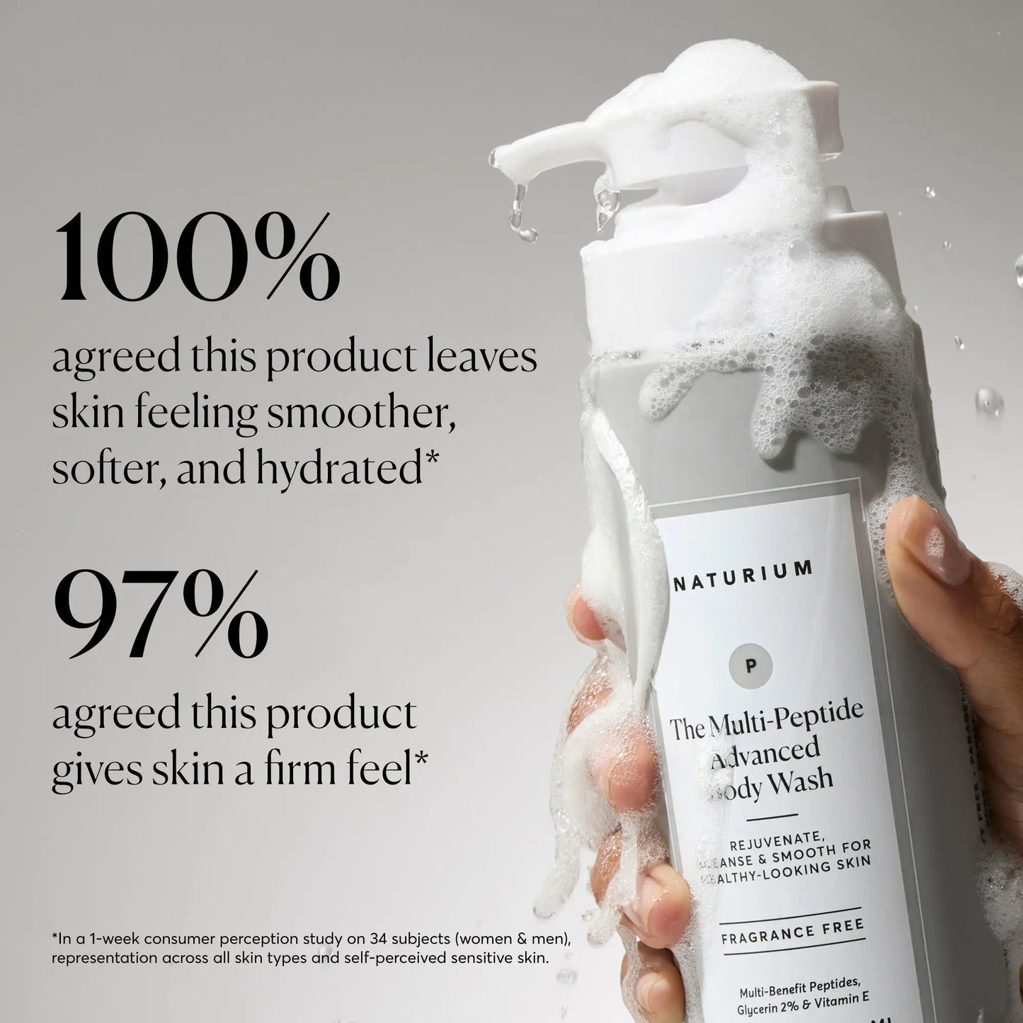 the-multi-peptide-advanced-body-wash-g1 NATR-40029-Alt-Images-Multi-Peptide-Body-Wash-02.webp